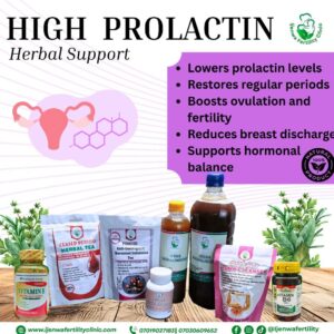 High Prolactin Herbal Support — Natural Prolactin & Hormone Balance Kit