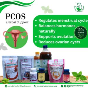 PCOS herbal support pack with ceased period tea, anti-oestrogenic tea, PCOS supplement, vitamin D3, womb cleanser and CoQ10 for natural PCOS treatment and fertility